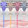 Seven-Color LED Beauty Face & Neck Photonic Mask for Skin Rejuvenation