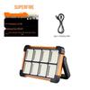 SupFire FS19-A Portable Rechargeable LED Light