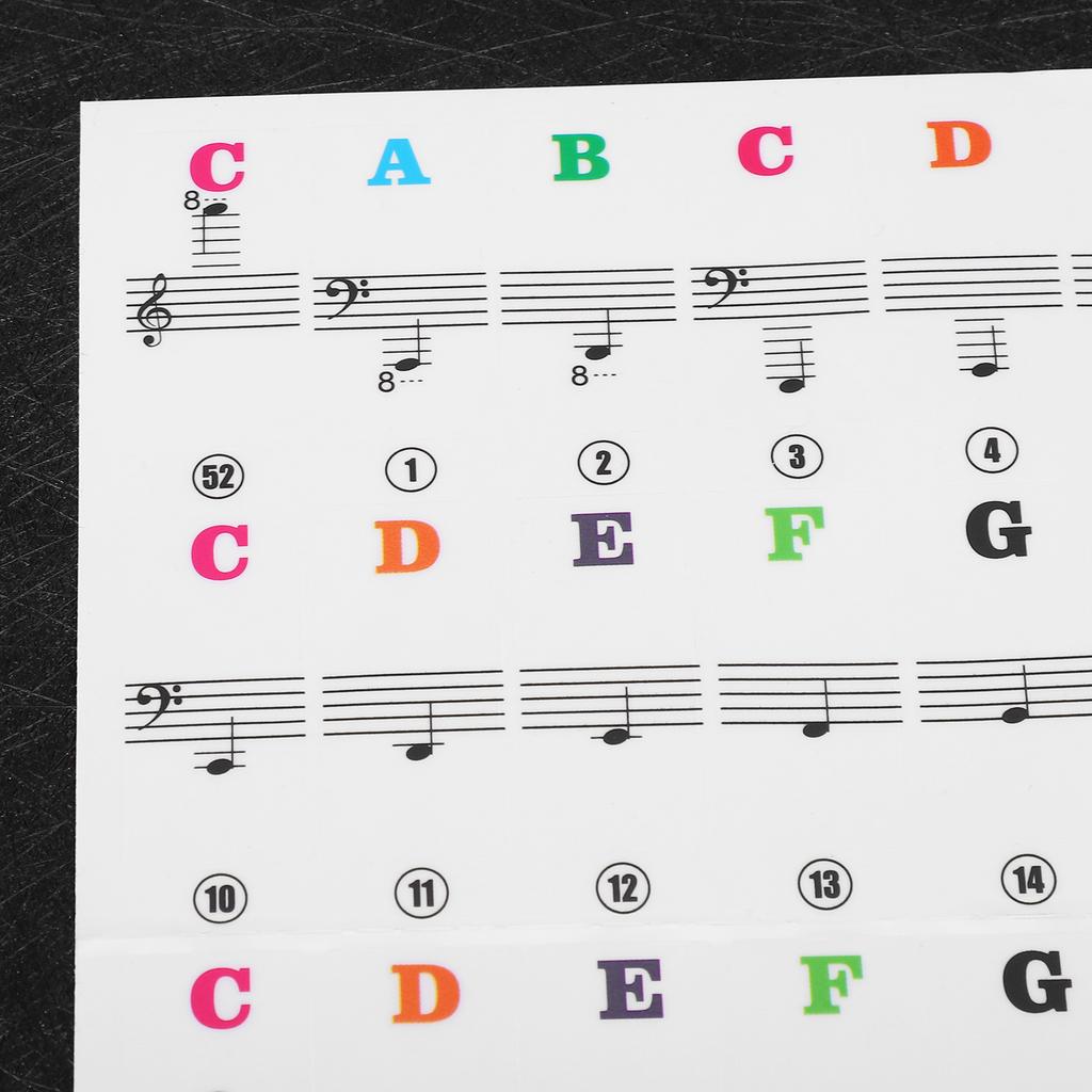 Piano Sticker Electronic Piano Removable Keyboard PVC Adhesive Staff Intonation Labels