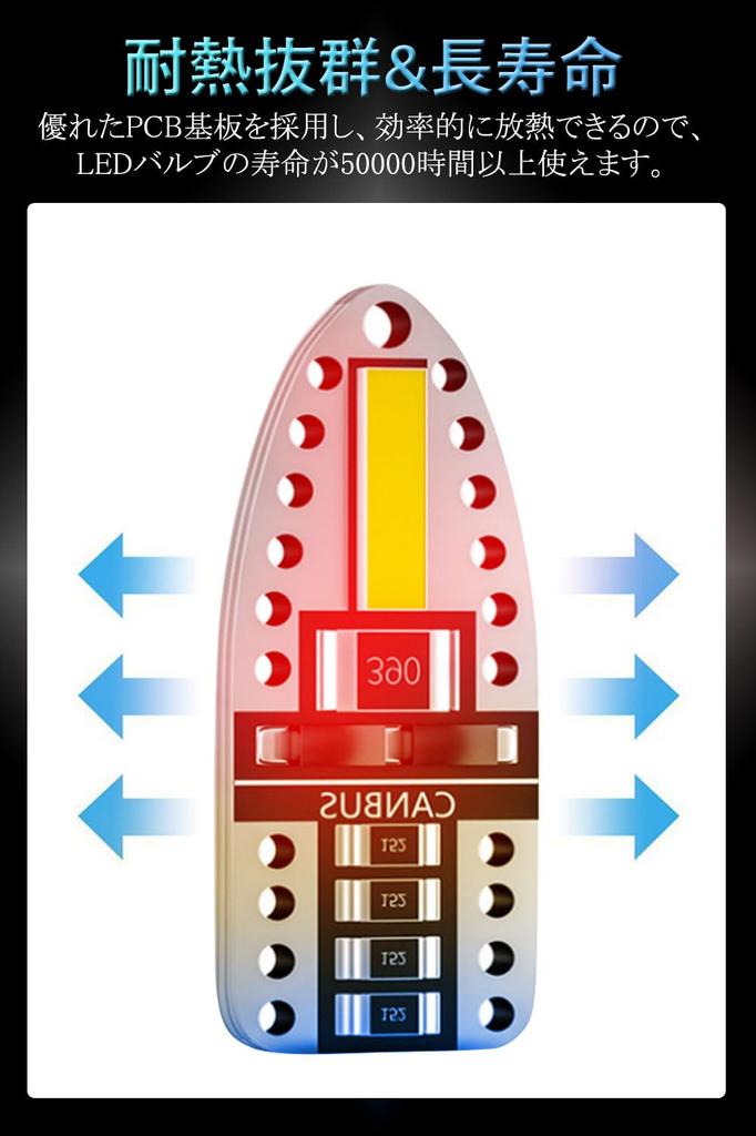 T10 LED Position Lamp, White, Explosive Light, T10 LED, Built-in Canceller, 7020 LED Element,