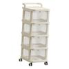 Rollwagen mit durchsichtiger Schublade Multifunktionaler Rollender Aufbewahrungswagen Organizer mit Rädern für Schlafzimmer
