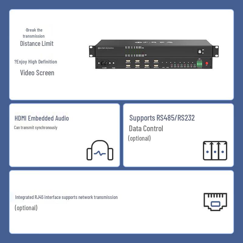 Zhongke Opto 4-Channel Uncompressed HDMI Fiber Optic Extender with Audio and USB