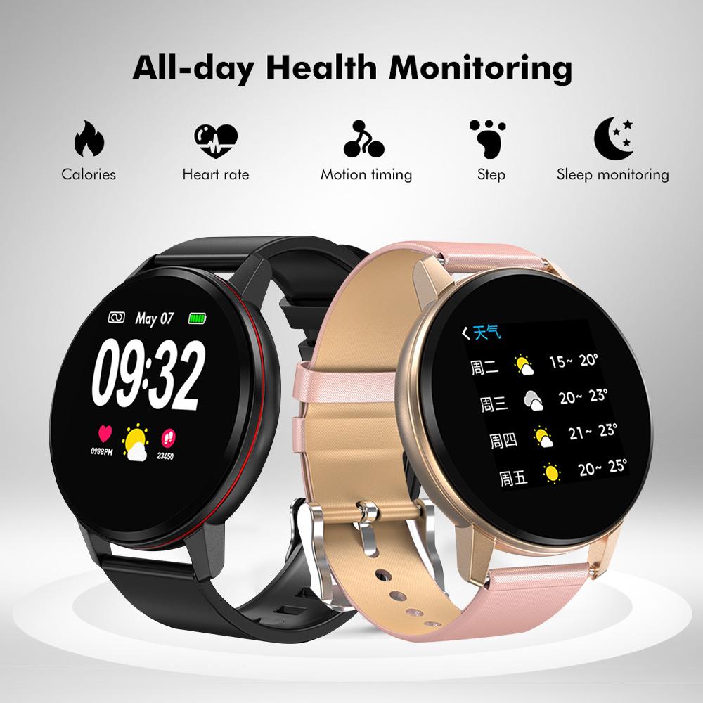 Buy S01 Smart Watch Women Full Screen Touch Waterproof IP67 - Technical View
