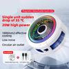 Phone Coolers, Cellphone Radiator with Semiconductor Cooling Chip for Live Streaming, Outdoor Vlog, Mobile Gamings