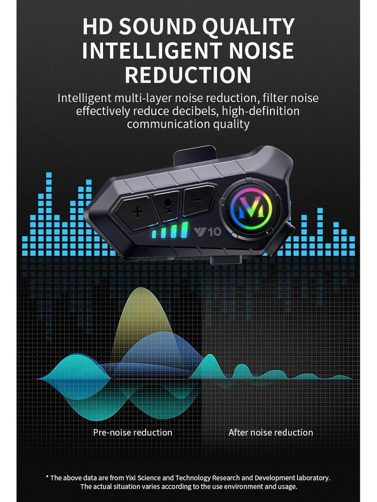 Y10 Waterproof Bluetooth Noise-Cancelling Motorcycle Helmet Headset