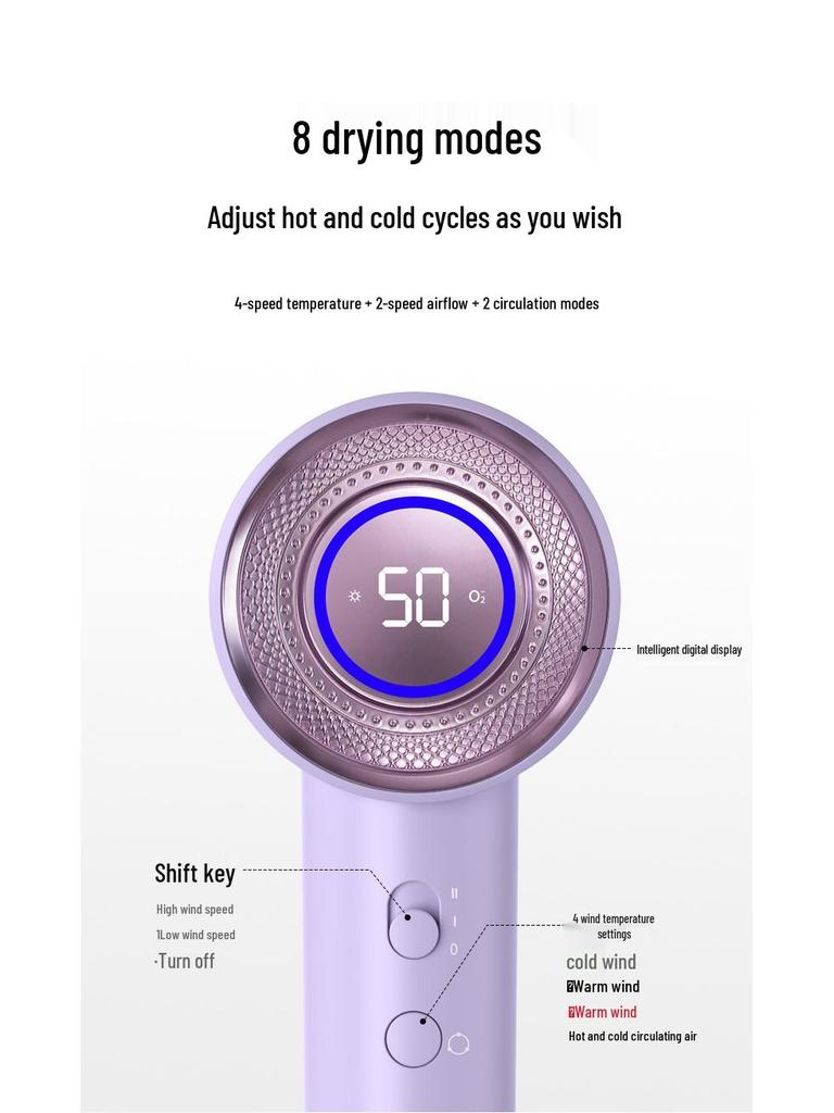 High-Speed Negative Ion Hair Dryer 110,000 RPM High-Power For Home Use
