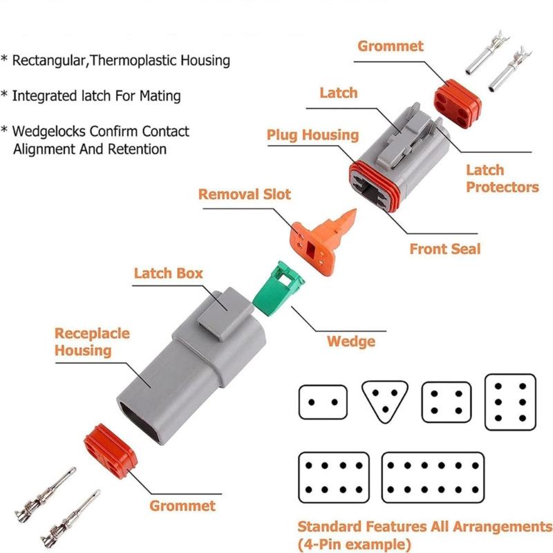 Deutscher Standard 2-Pin Automobilsteckverbinder Wasserdicht Vibrationsfest Elektrischer Stecker für Autos LKWs Marineanwendungen