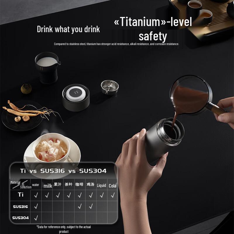 Shangqi Frosted Double-Wall Titanium Thermos