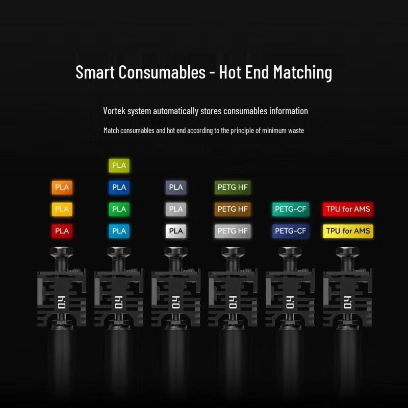 Bambu Lab High-Speed Multi-Color FDM 3D Printer
