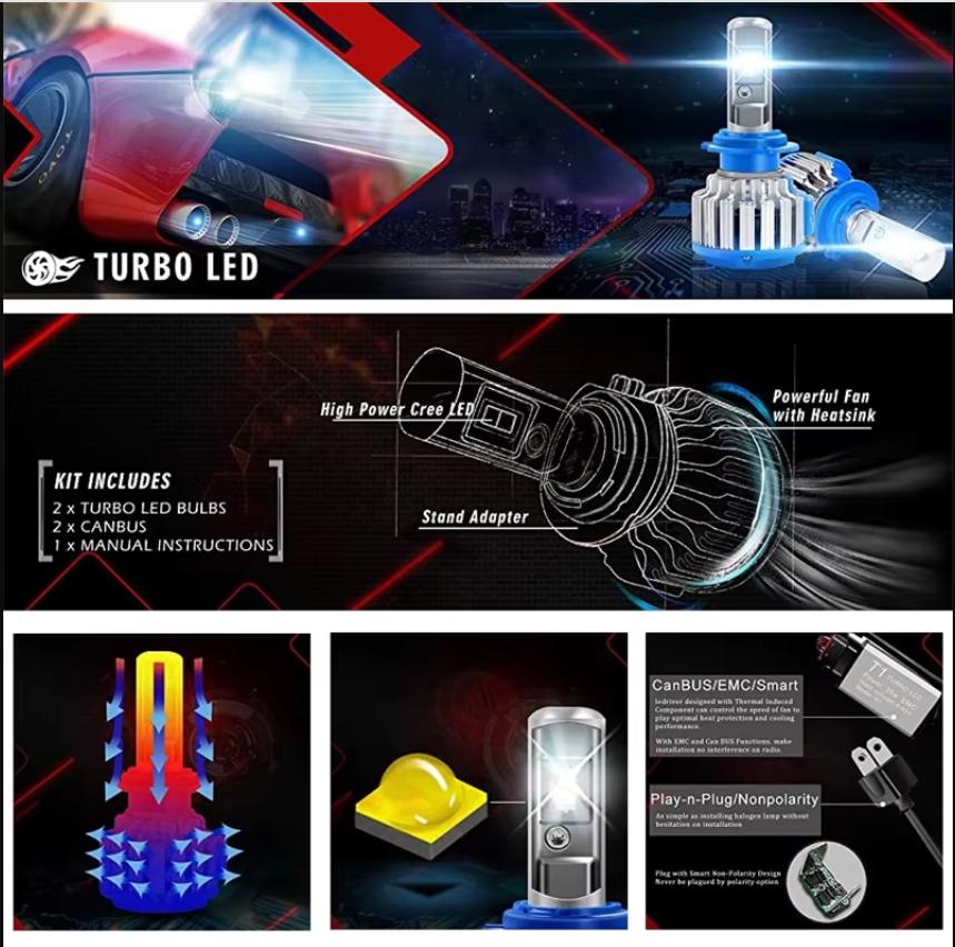 LED-strålkastare 70W Billampa Dimlampa Canbus Turbo LED-lampa H1 H3 H4 h7 Glödlampa