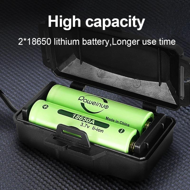 Powerful LED Headlamp Fluorescent Flashlight Zoomable IP64 Waterproof Long Range Headlight for Camping Hunting Fishing