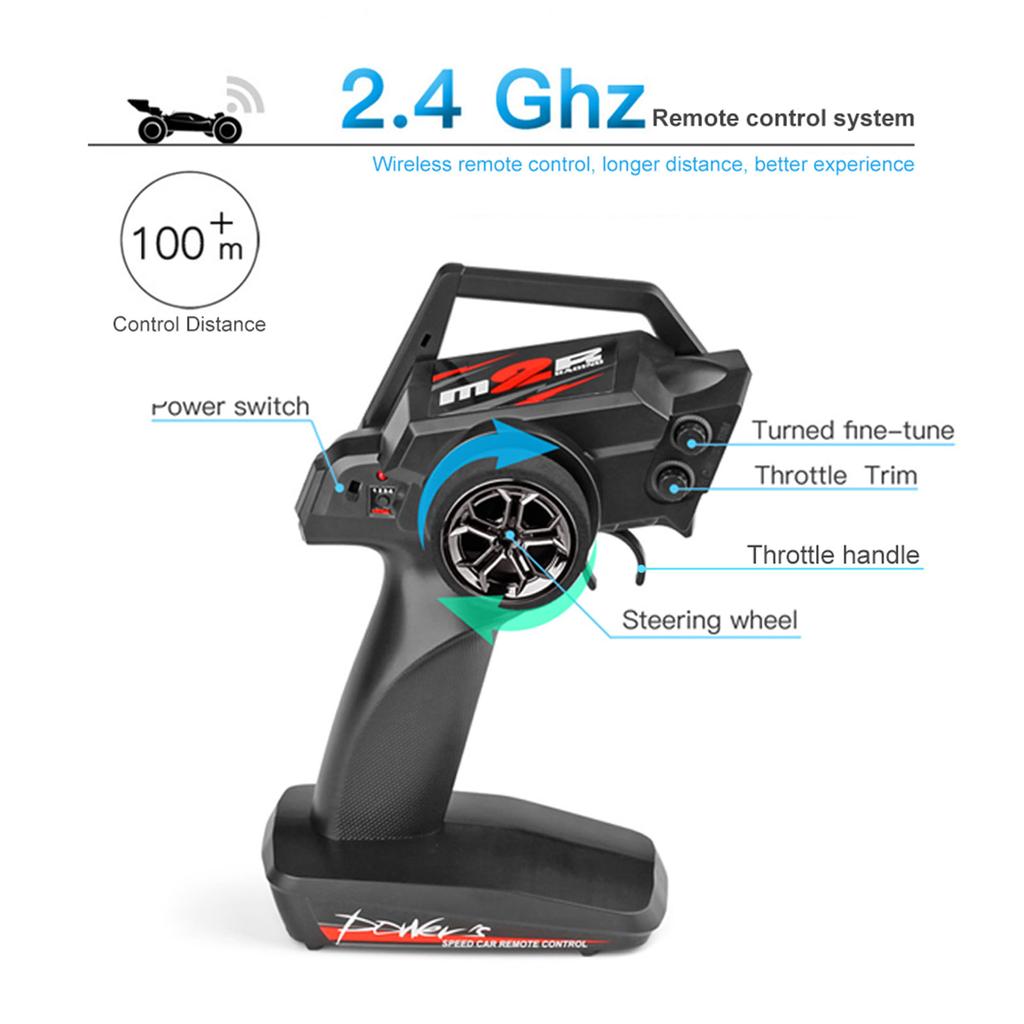 Buy Wltoys XKS 144001 2.4GHz 60km/h 1/14 OffRoad Vehicle 4WD RC Racing