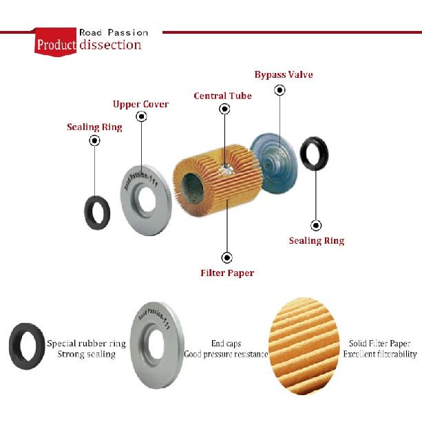 Motorcycle Oil Filter For BMW K1200R K1200RS K1200S K1300GT K1300R K1300S K1600GT K1600GTL R1200 R1200GS R1200R R1200RS R1200RT