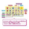 [Bandai] Anpanman Talking Educational Computer Mini