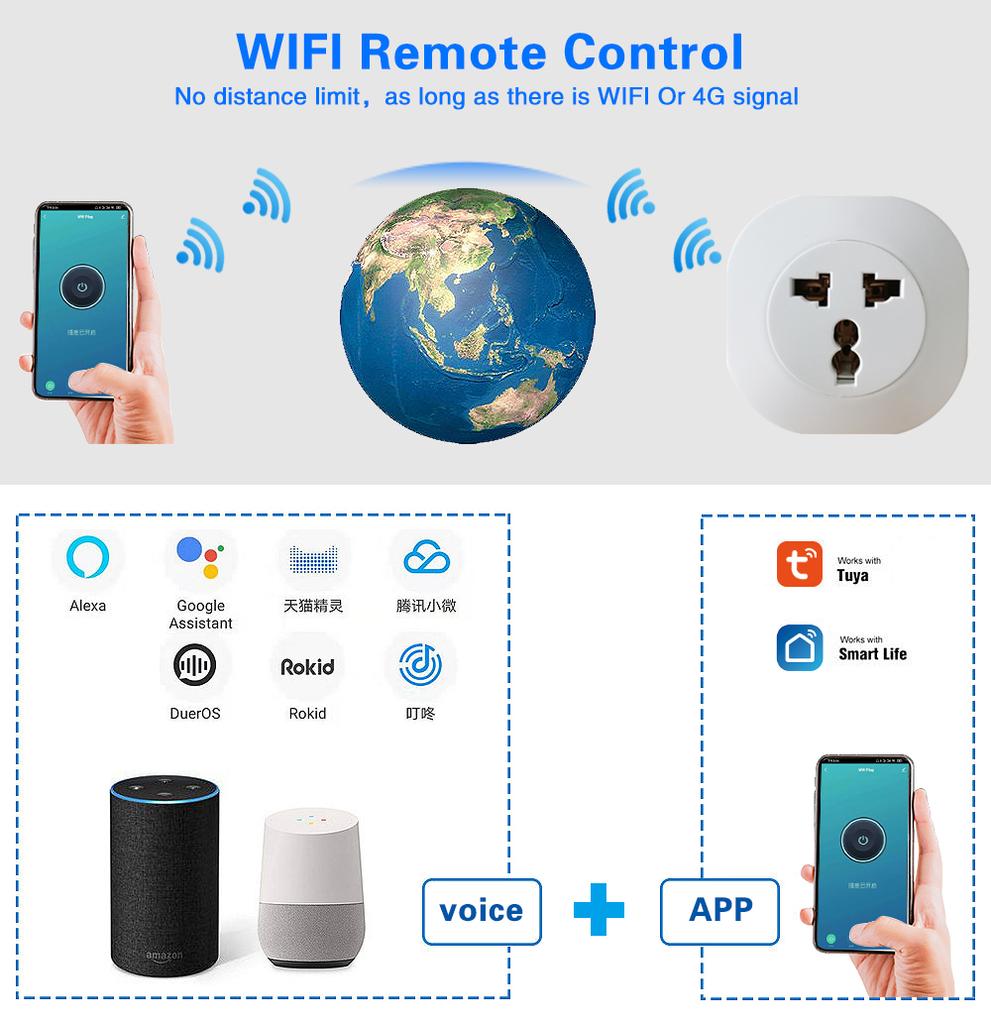 Multi-function Tuya Wifi Smart Socket App Control Support Google Alexa Voice Plug Timing Power Outlet For Home House