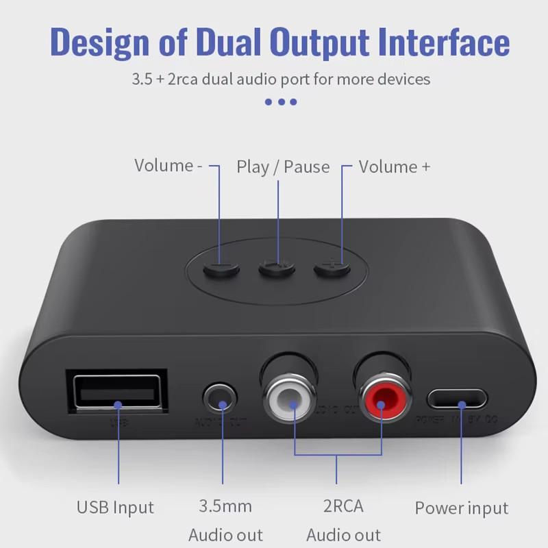 Bluetooth 5.3 Receiver Transmitter U Disk Rca 3.5Mm Aux Jack Stereo Music Wireless Audio Adapter For Car Kit Speaker Tv