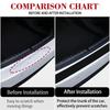 Car Trunk Sill Anti-scratch Guard Strip For JEEP Avenger - Rear Bumper Rubber Protector Decorative Cover Sticker