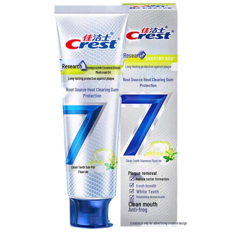 

Crest Pro-Health Gum Care Toothpaste