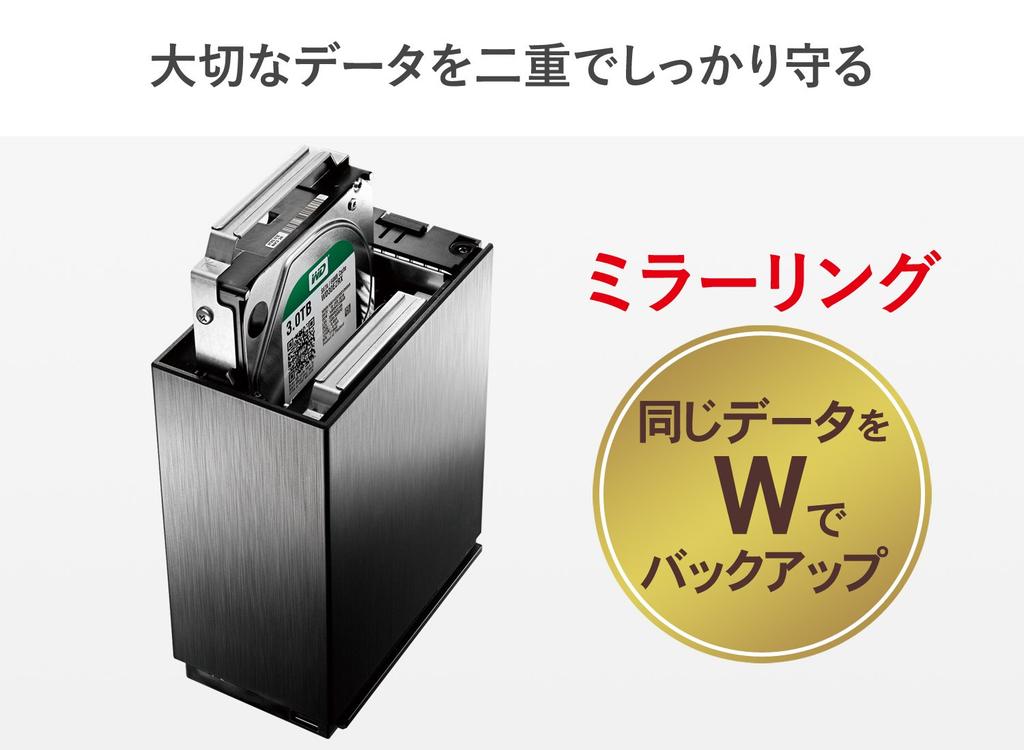 DATA NAS 4TB RAID 1 Core Speed Year In Japan I-O (Mirroring)/Dual CPU/High Model/2 Drives/3 Warranty/Made HDL2-AA4/E