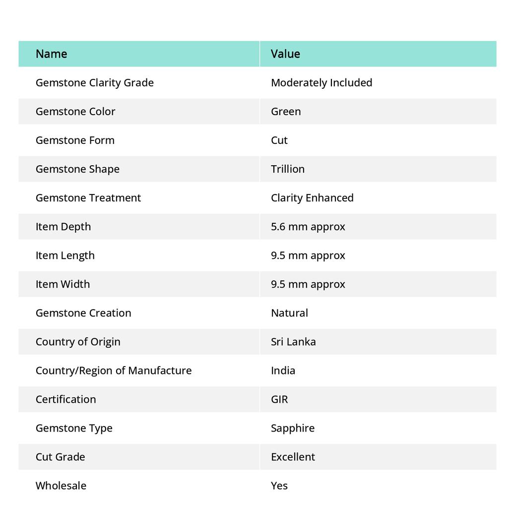 Trillion Shape Bluish Green 5.75 Ct Natural Sapphire Loose Gemstone CERTIFIED P-939-S