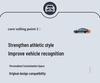 GAC Aion RT Rear Spoiler: Original Sports Wing, Easy Installation, No Drilling Needed.