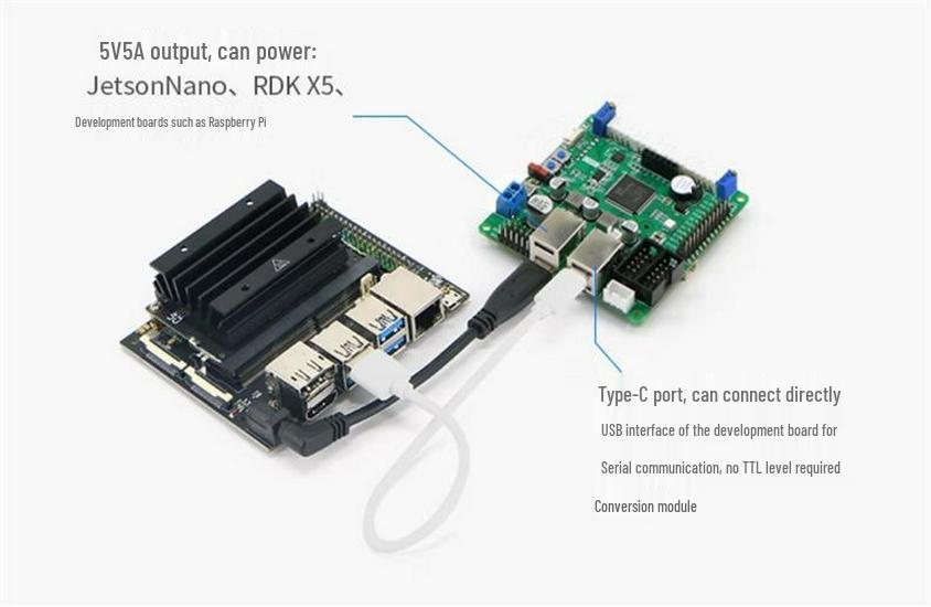 C50C ROS Robot Control Board: Integrated Drive-Control, Brushed Motor, Four-Wheel Drive AGV Chassis for Unmanned Robotics.