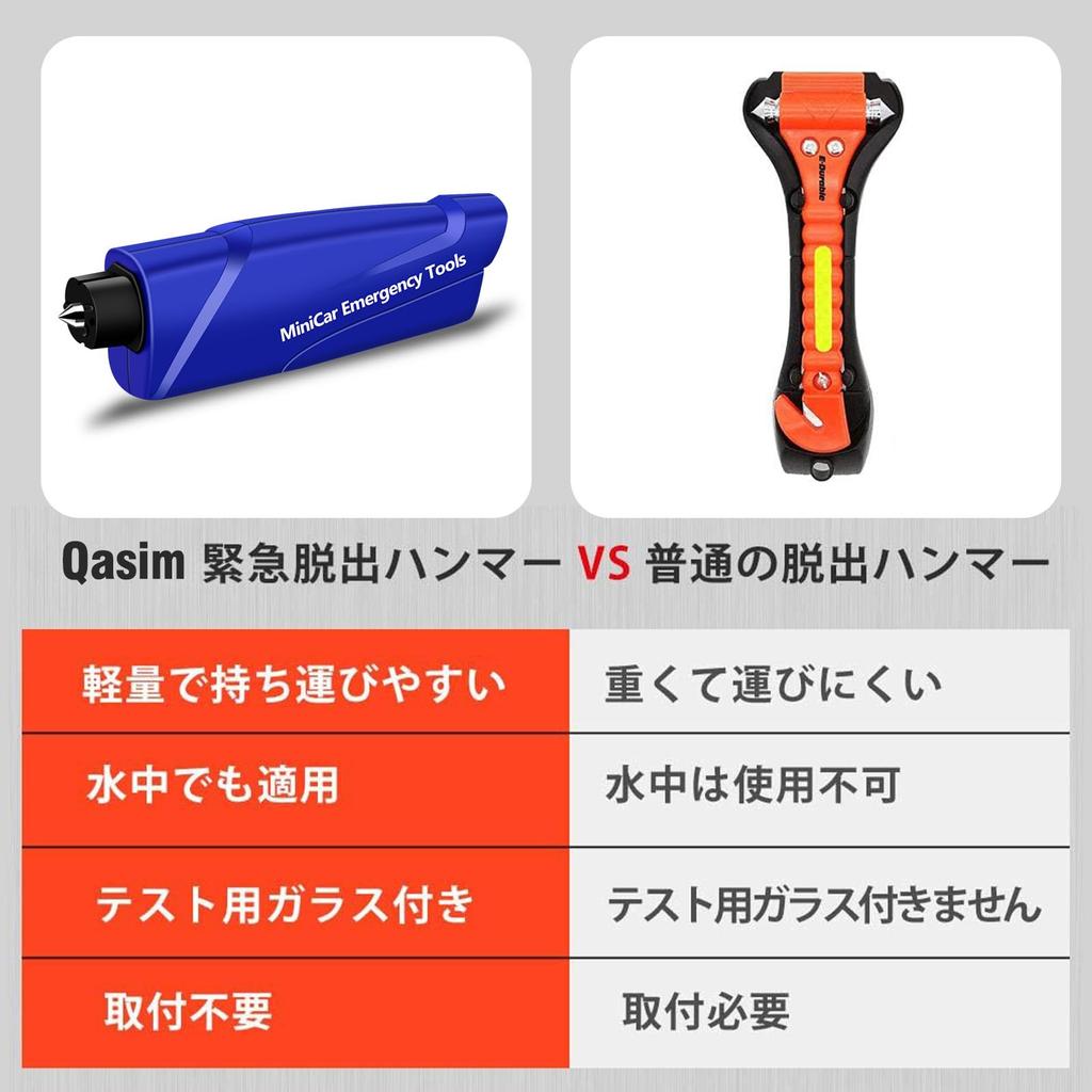 Qasim Emergency Escape Hammer, 2 Pack, Easy to Use, Durable, Easy to Grip, Rescue