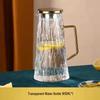 Veselă pentru băuturi – Vase pentru apă și carafe