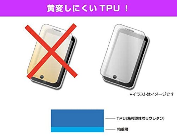 Miyabix OverLay FLEX Curved TPU Protective Film for SONY Wireless Noise Cancelling Stereo Headset Case and Button Scratch Shock Low Reflection