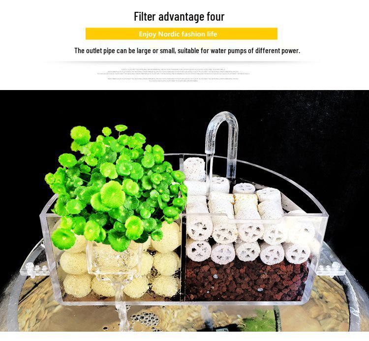 Round Glass Fish Tank: 3-in-1 Silent Filter, Oxygenator, and Waterfall Box with Ceramic Trickle Media.