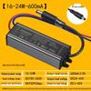 Waterproof Flat Panel LED Power Supply Driver