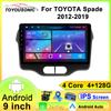Android Car Multimedia Player For TOYOTA Spade 2012-2019 GPS Navigation CarPlay 4G Head Unit Stereo Video Player