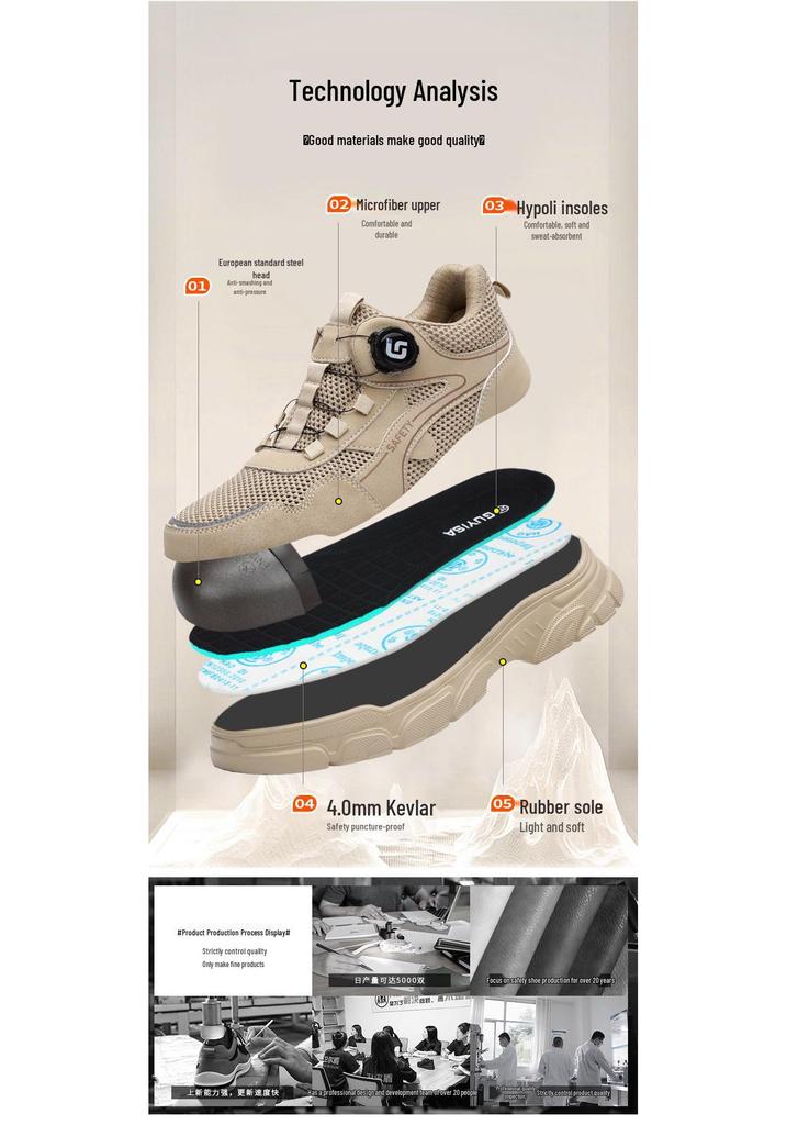Men's Lightweight Steel Toe Safety Shoes: Breathable, Anti-Smash, Anti-Puncture, Comfortable, Wear-Resistant Labor Protection Footwear.