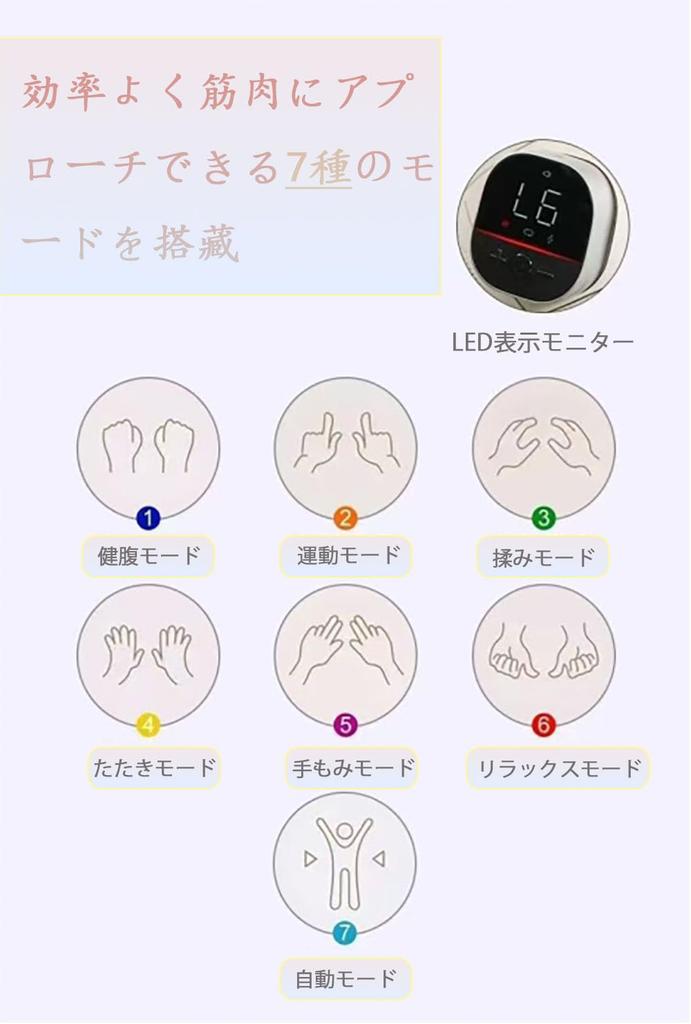 Srarosai EMS Antrenament Musculatura Abdominală Nu Necesită Foi cu Gel Efect EMS și 6 Electrozi 7 16 Intensitate LCD USB Reglabil Ușor de Doar Înfășurat