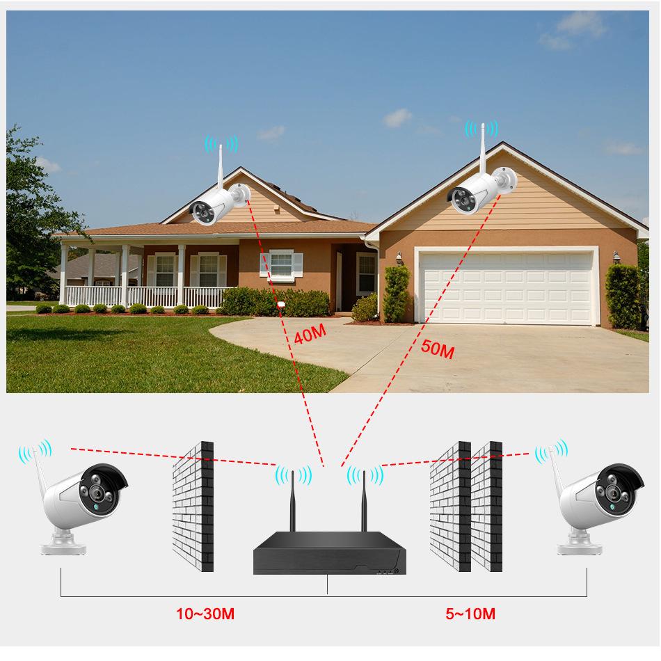 Outdoor Waterproof Wireless CCTV Home Monitoring Camera Kit