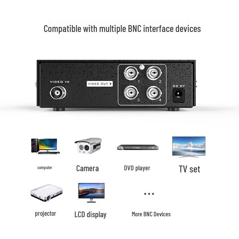 MT-viki 1-In-4-Out BNC Video Splitter