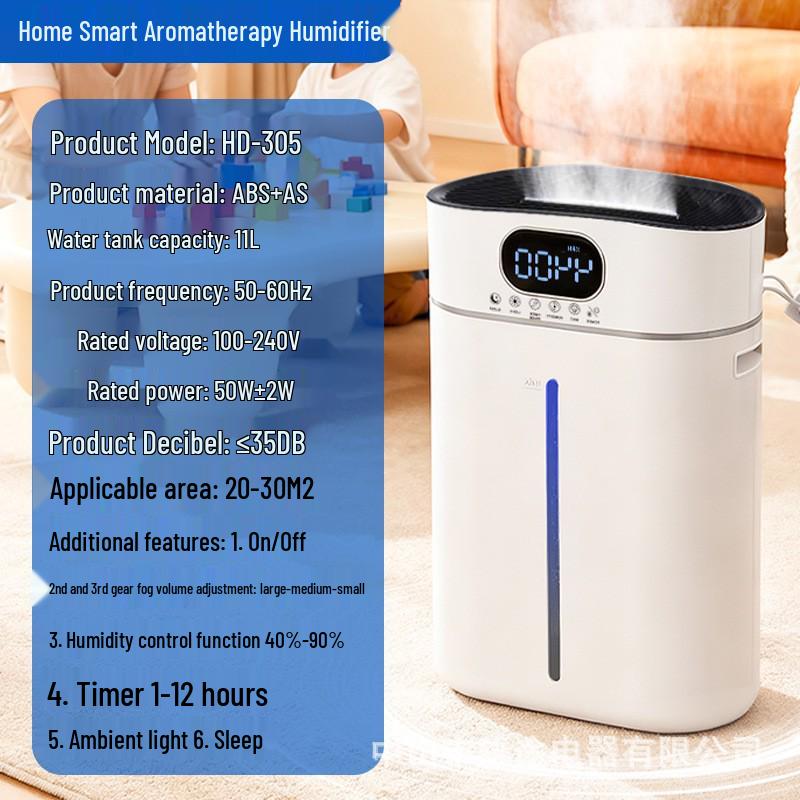 16L Warm Mist Air Humidifier &