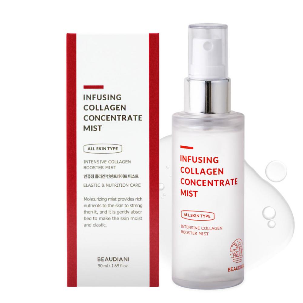 BEAUDIANI Collagen Glowing Mist 50ml Duo Elasticity Care Deep Hydration Dewy Glow Water Mist for Inner Dryness Twin Pack K-Beauty Skincare