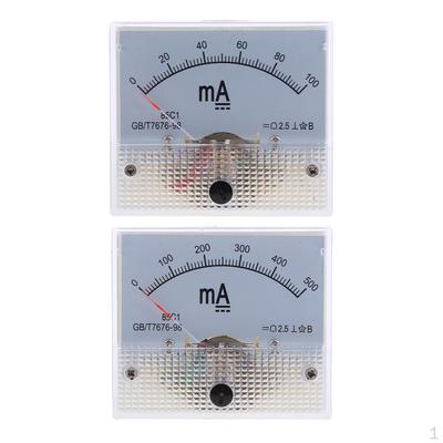 Měřicí přístroje pro elektrotechniku – Ampérmetry