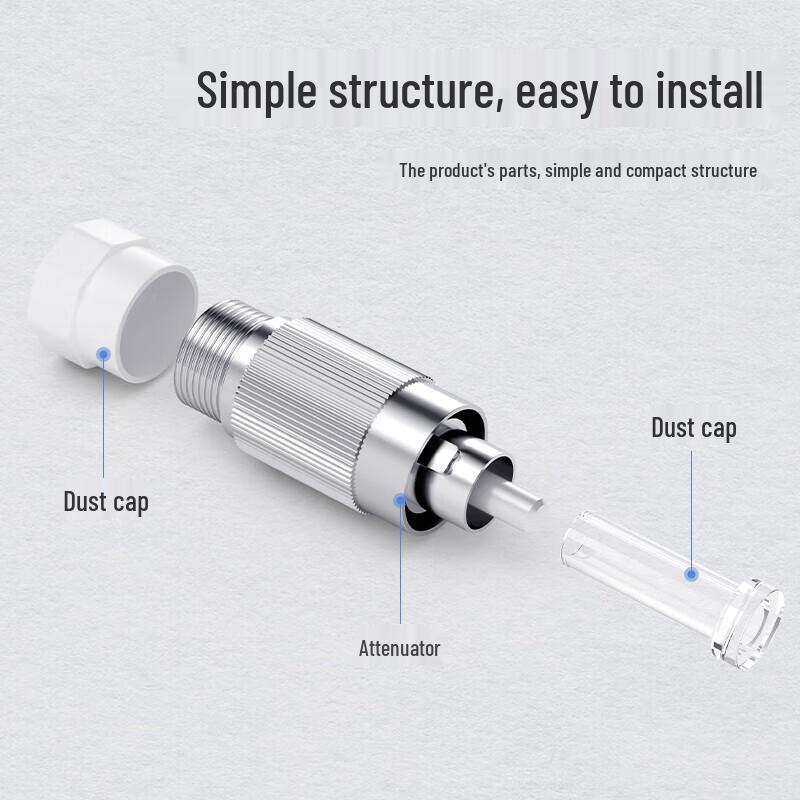 Shan Ze FC-FC Fiber Optic Attenuator