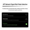 Ruijie WiFi 6 Gigabit Wireless Router RG-EW3000GX