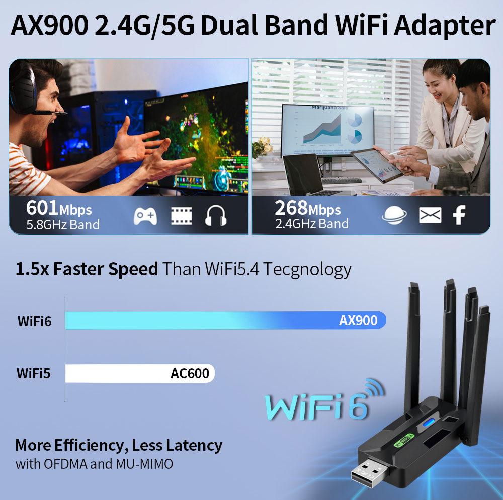 WiFi 6 Dual-Band USB Bluetooth Adapter: Driver-Free 5G Network Receiver, Plug & Play