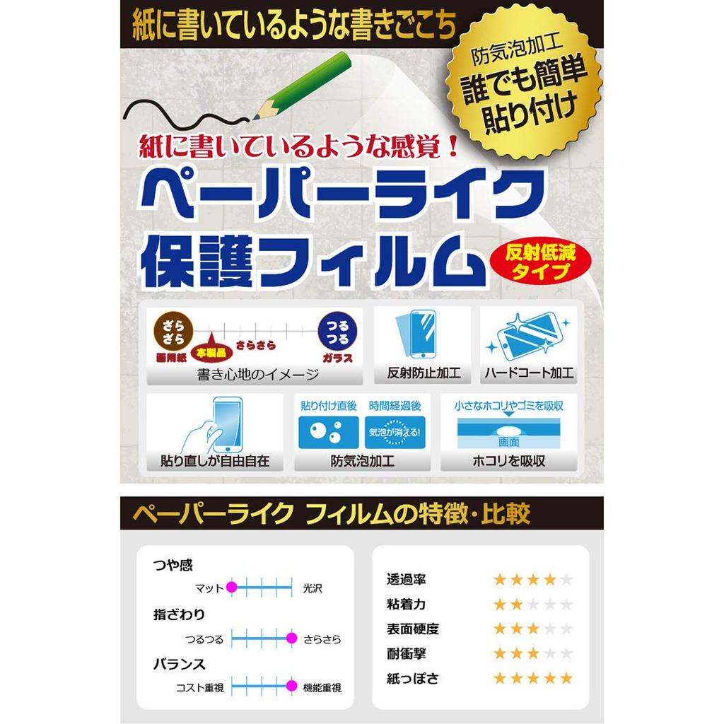 PDA Kobo XP-Pen Artist 13.3 Pro Screen Protector, Paper-Like Writing Experience, Anti-Reflection, Made In Japan