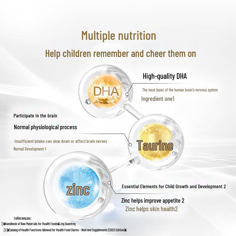 BYHEALTH Children's DHA Taurine Zinc Fish Oil