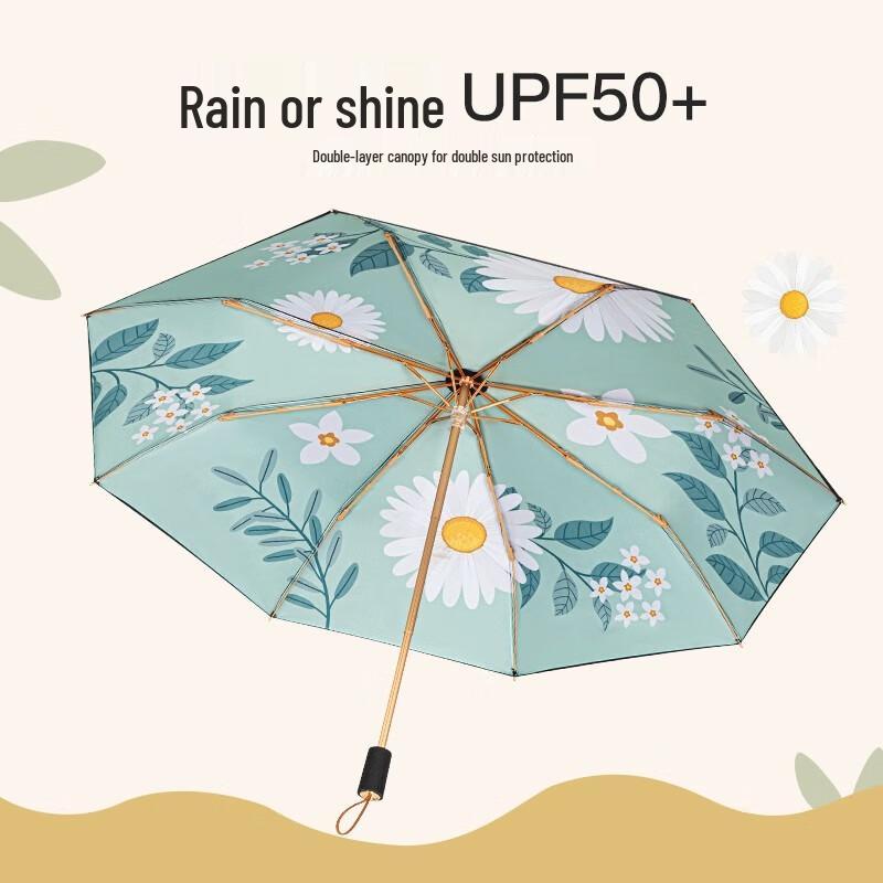 Meido 3-Fold French Chrysanthemum Sun/Rain Umbrella