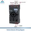 Single Channel Inductive Loop Vehicle Detector for Barrier Gates and Parking Lot Anti-Smash Sensors