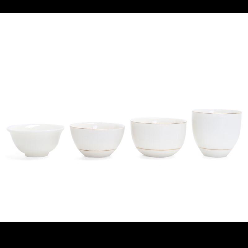 Dehua White Porcelain Zen Master Teacup