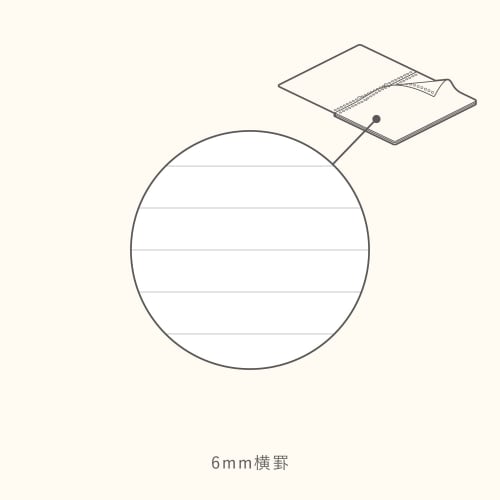 KOKUYO Loose Leaf ME A4 B Ruled 6mm 50 Sheets Fragile Mint KME-LP916B-LG