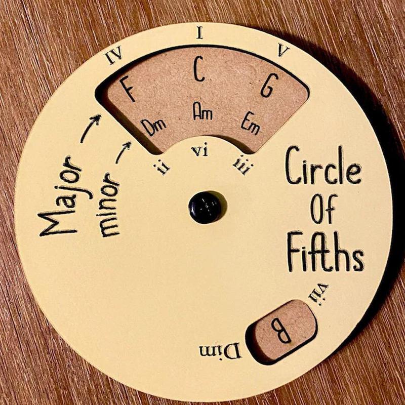 2025 Circle Of Fifths Wheel Guitar Chord Wheel Wooden Melody Tool Musical Instruments And Accessories Chord Wheel For Musicians