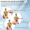 Enhon 2 Pack Faucet Cartridge Compatible with American Standard 994053-0070a or 994053-0070a/H Bathroom Kitchen Bathtub Faucet Stem Replacement,